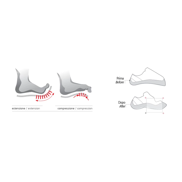 La Sportiva Speedster Klimschoenen - Lime/Yellow La Sportiva Speedster Klimschoenen - Lime/Yellow -Edelrid Shop 124822 03 d 211280