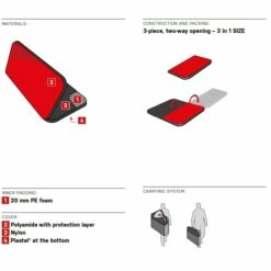 Ocun Ocún Paddy Sitcase Crashpad 4 Ocun Ocún Paddy Sitcase Crashpad -Edelrid Shop 221315 04 d 421777