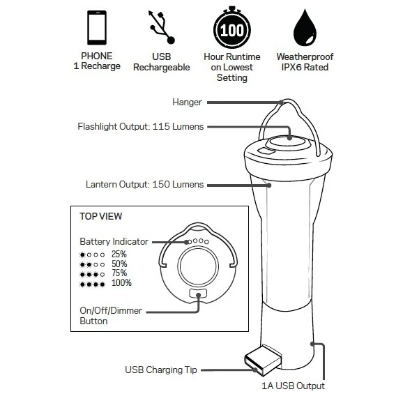 Goal Zero Lighthouse Micro Charge USB Rechargeable Lantaarn LED - Afbeelding 2