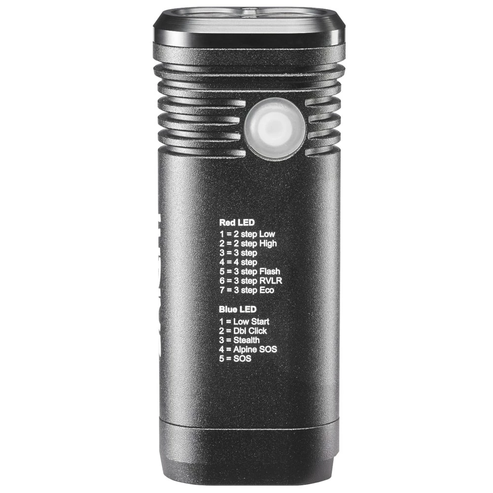 Lupine Piko TL Max Flashlight - Afbeelding 2