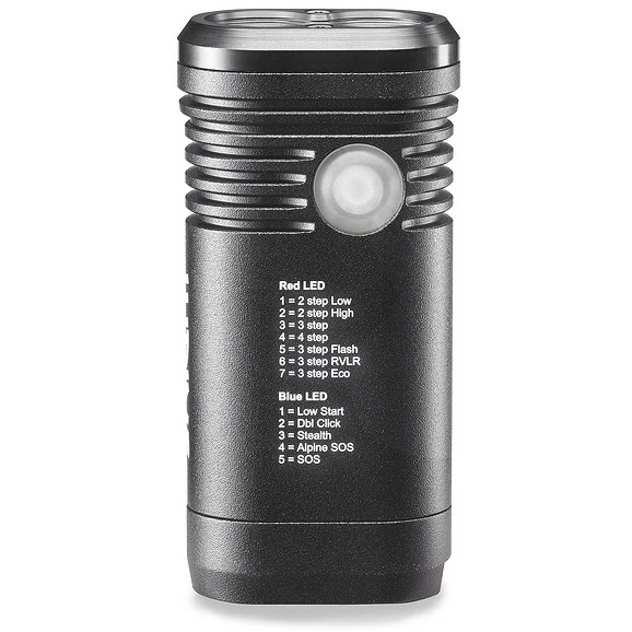 Lupine Piko TL MiniMax Flashlight - Afbeelding 2