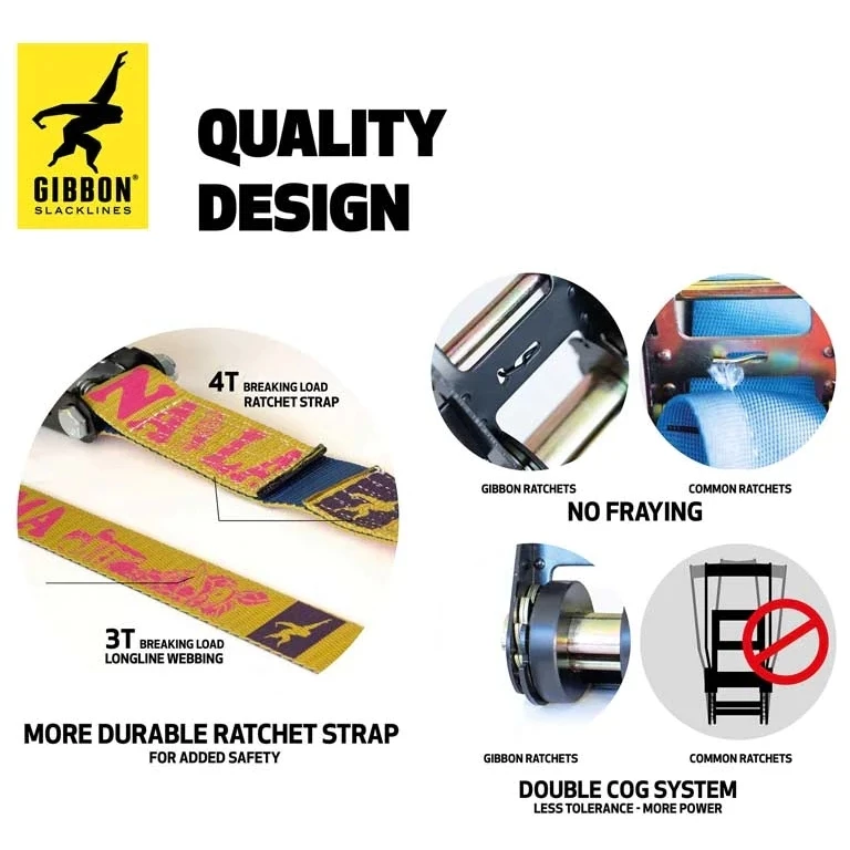 GIBBON Banana Lama Treewear Set Slackline - Blauw/geel - Afbeelding 8