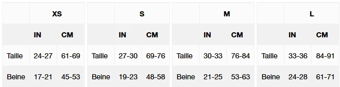 Black Diamond Technician Harness - Women's - Blue Note Black Diamond Technician Harness - Women's - Blue Note -Edelrid Shop klettergurt groessentabelle female 1065323