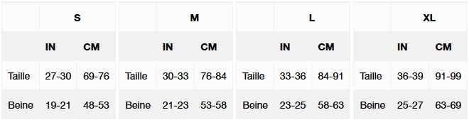 Black Diamond Technician Harness - Storm Blue Black Diamond Technician Harness - Storm Blue -Edelrid Shop klettergurt groessentabelle male 1065285