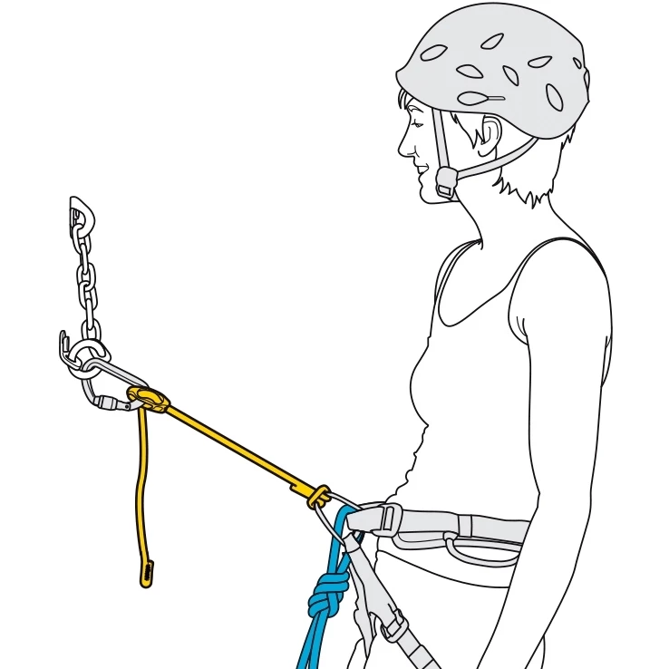 Petzl Connect Adjust Single Positioning Lanyard - Blau Connect Adjust 15 - 95cm - Afbeelding 4