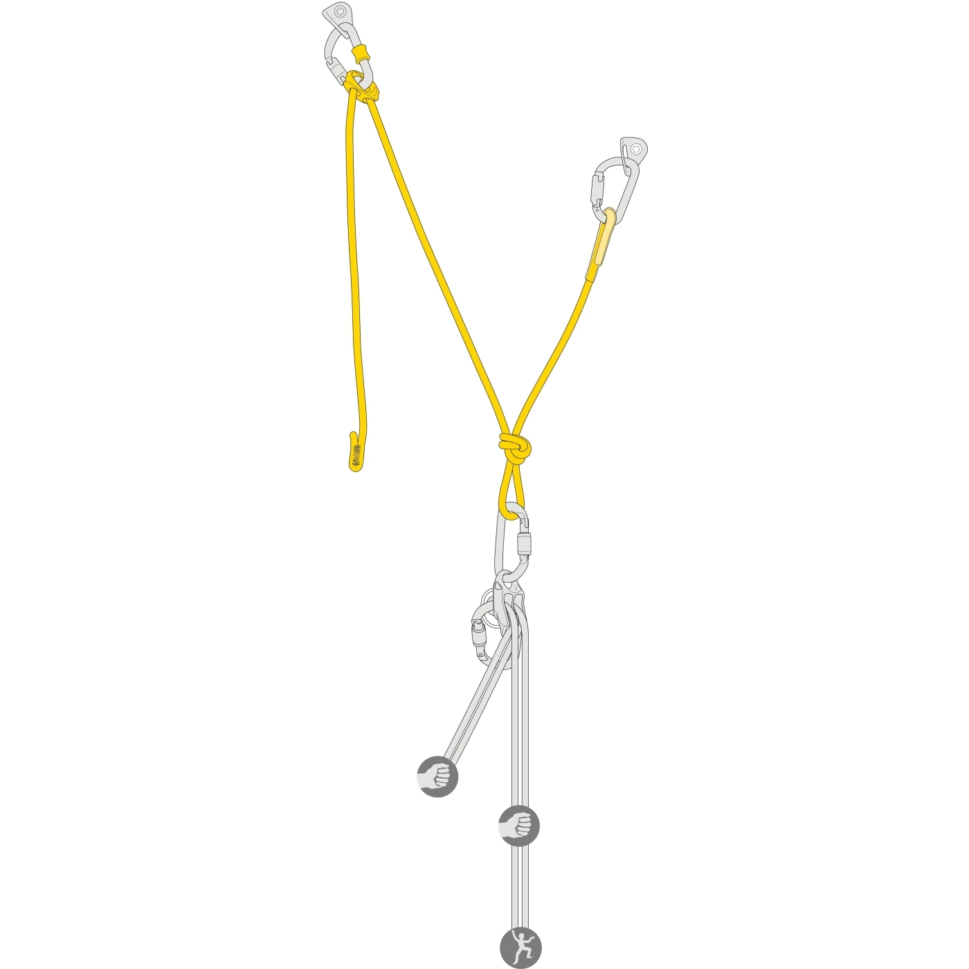 Petzl Dual Connect Vario Lanyard - Afbeelding 5